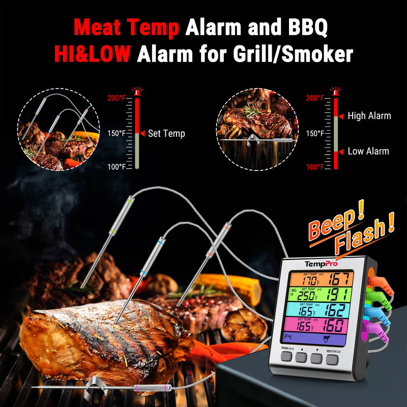 TempPro TP17 Leave-In Meat Thermometer - 4 Probes
