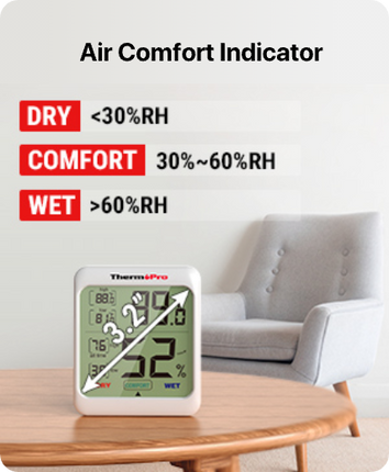 TP53 Lot de 2 thermomètres hygromètres d'intérieur