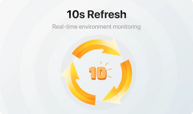 Termómetro e higrómetro digital de interior TempPro TempAir CORE TP55 — ±1°F/±2% HR, registros de máximos/mínimos