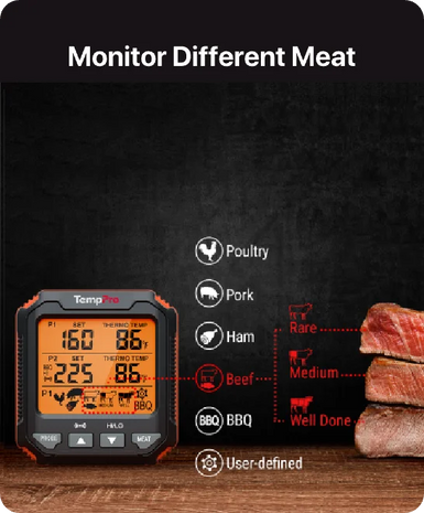 TempPro TempTrack PLUS TP717 Leave-In Meat Thermometer — Oven & Grill Safe, Backlit Display