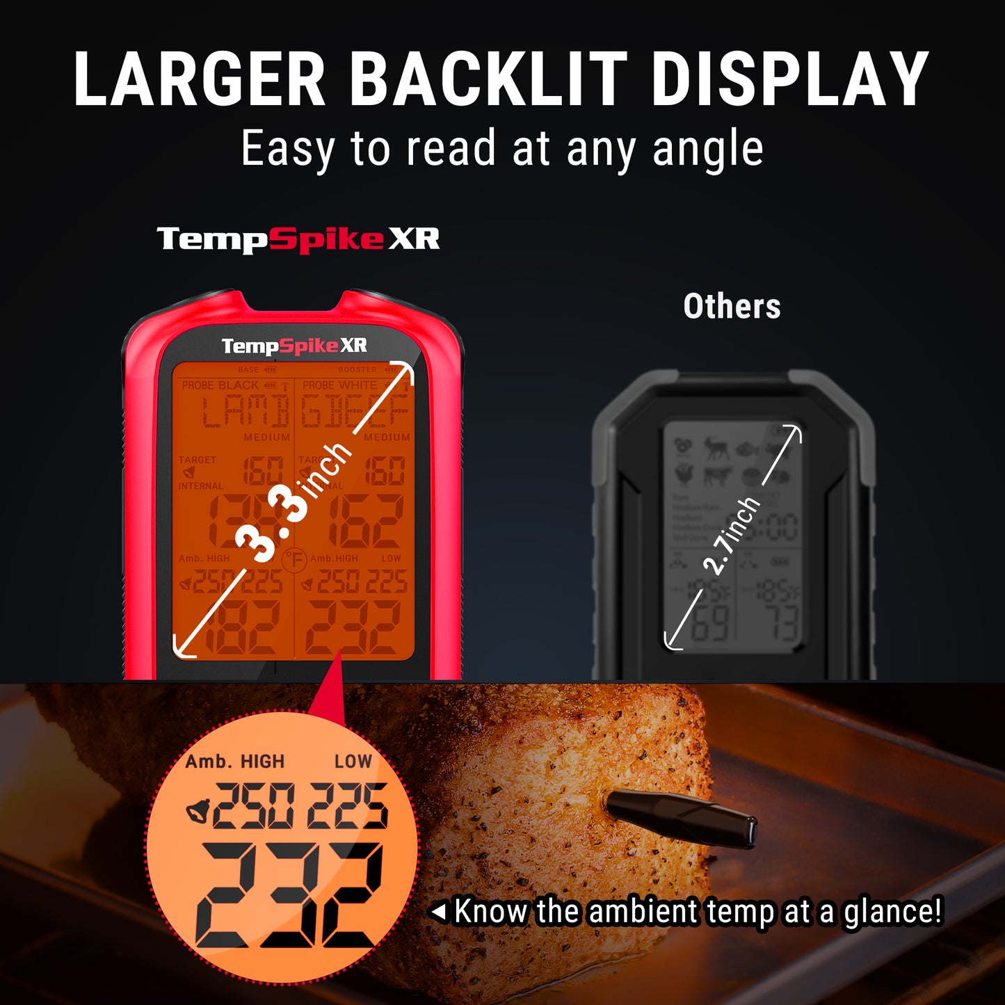 TempSpikeXR TP863B 2000FT Red Wireless Meat Thermometer