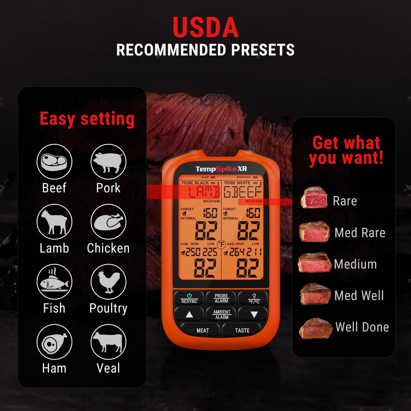 Termómetro inalámbrico para carne ThermoPro TP862B TempSpike XR de 304 m con doble sonda