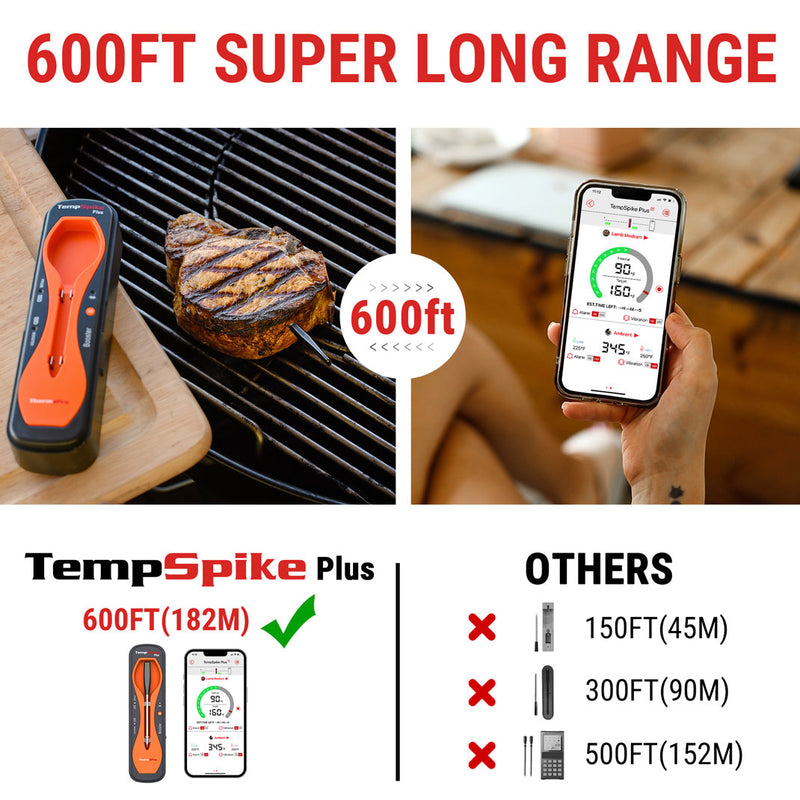 3-in-1 Premium Grilling Gift Set: Meat Thermometers & Grinders