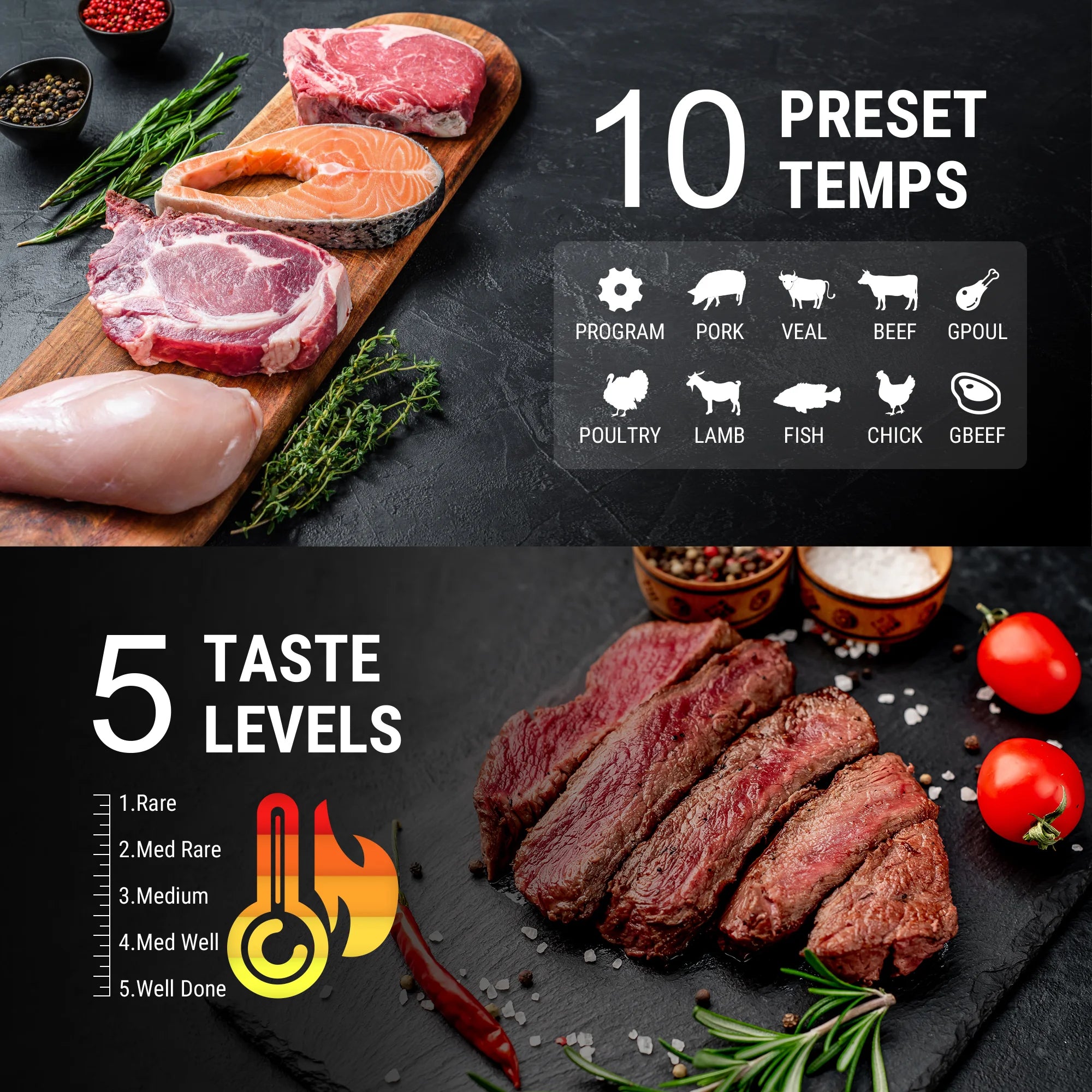 TempPro TP07SW Wireless Meat Thermometer — Remote Probe, White (No App Needed)