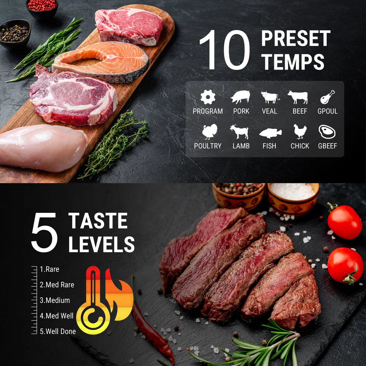 Báscula de cocina ThermoPro IC211