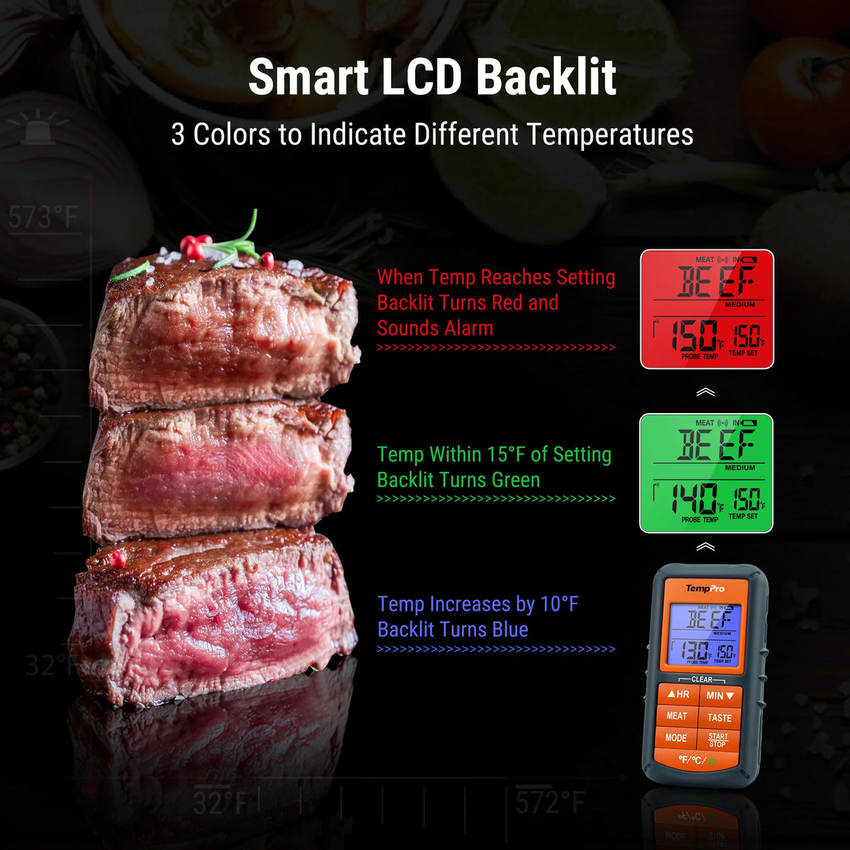 Báscula de cocina ThermoPro IC211