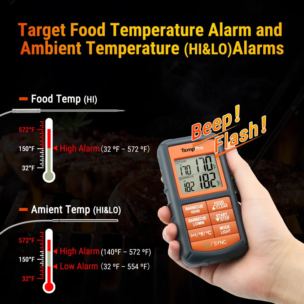 TempPro TP08S Wireless Meat Thermometer — Dual Probe, Transmitter & Receiver (No App Needed)