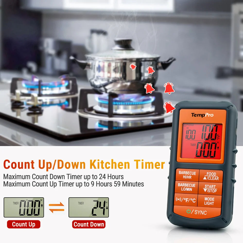 TempPro TP08S Wireless Meat Thermometer — Dual Probe, Transmitter & Receiver (No App Needed)