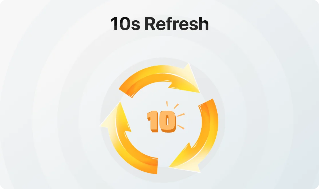 Higrómetro/termómetro digital para interiores ThermoPro TP50