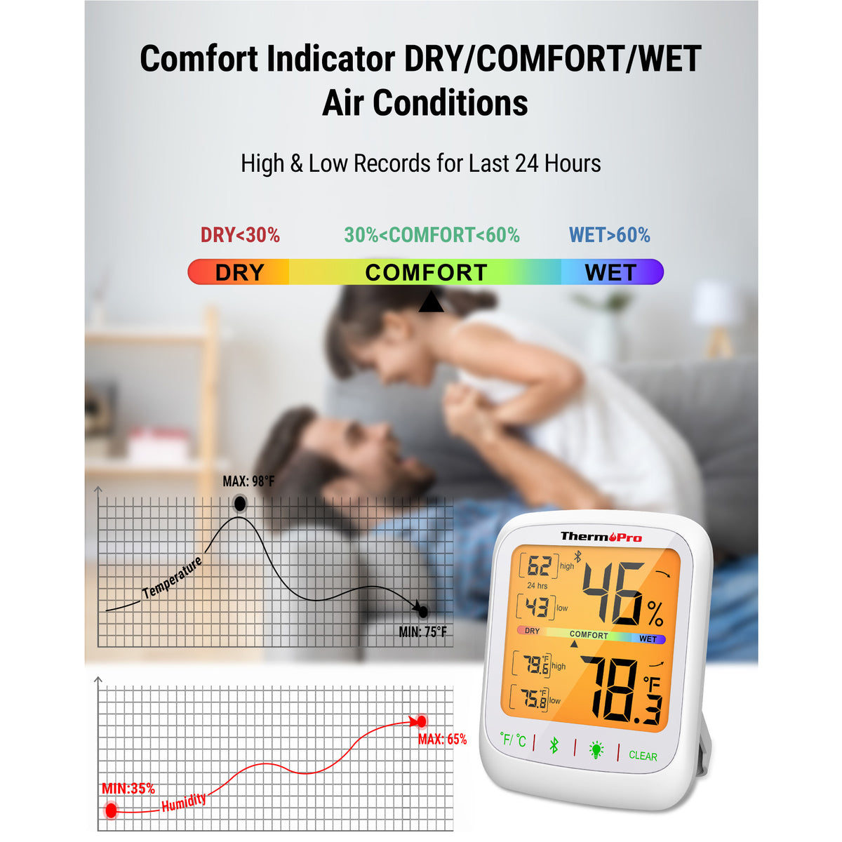 Thermomètre hygromètre d'intérieur Bluetooth TP359, lot de 2