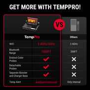 TempPro TempSpike Pro TP980 WiFi Meat Thermometer (2 Probes) + TP420 2-in-1 Infrared & Instant-Read Thermometer