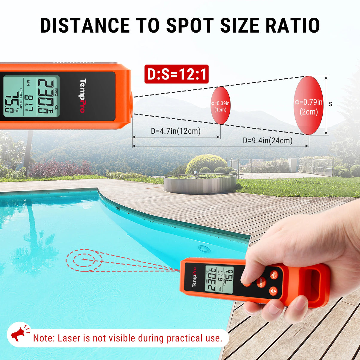 TempPro TempSpike Pro TP980 WiFi Meat Thermometer (2 Probes) + TP420 2-in-1 Infrared & Instant-Read Thermometer