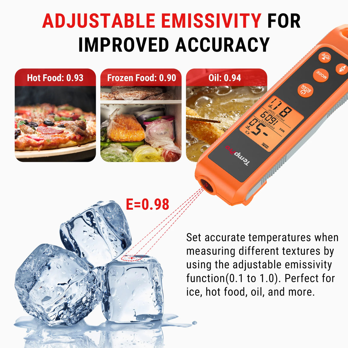 Thermomètre à viande Wi-Fi TempPro TempSpike Pro TP980 (2 sondes) + Thermomètre infrarouge et à lecture instantanée 2-en-1 TP420