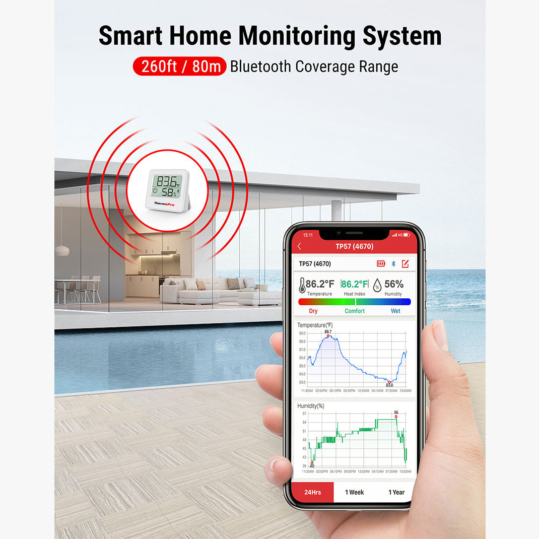 Termómetro higrómetro Bluetooth para interiores TempPro TP357 (paquete de 2)