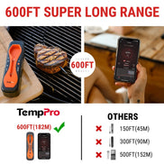 TempPro TempSpike Plus TP970 Smart Wireless Meat Thermometer — Truly Wireless, 600-ft Bluetooth