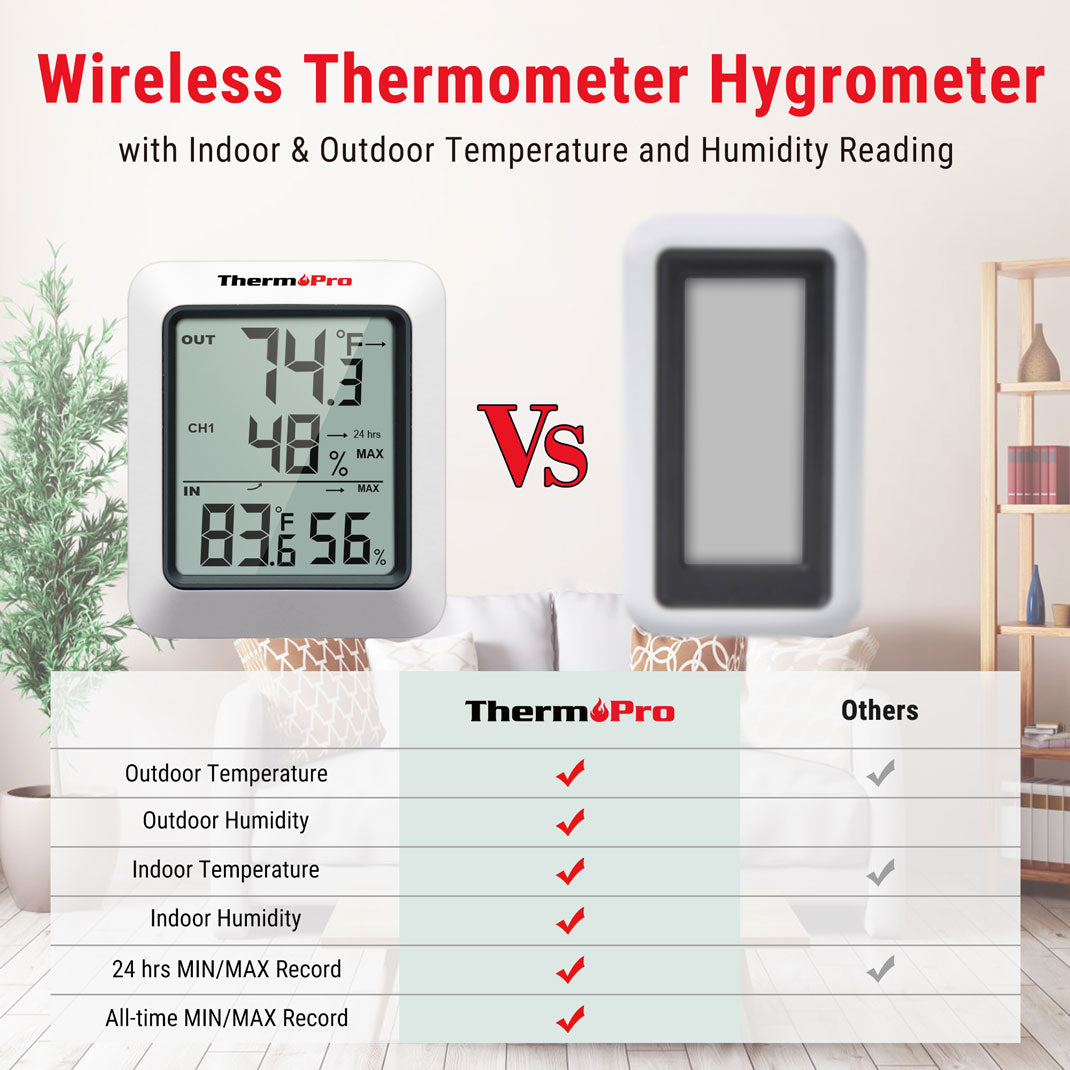 Thermomètre et hygromètre sans fil TP60B avec 2 capteurs