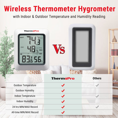 Thermomètre et hygromètre sans fil TP60B avec 2 capteurs