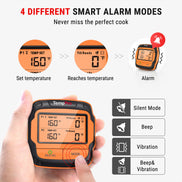 TempPro TempSync PLUS TP828B Wireless Meat Thermometer — 500FT RF Range, Dual Probes with Receiver & 4 Alarm Modes