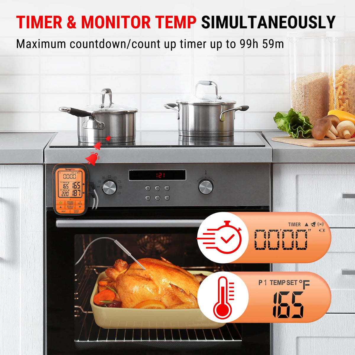 TempPro TempSync PLUS TP828B Wireless Meat Thermometer — 500FT RF Range, Dual Probes with Receiver & 4 Alarm Modes