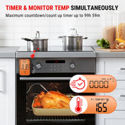 TempPro TempSync PLUS TP828B Wireless Meat Thermometer — 500FT RF Range, Dual Probes with Receiver & 4 Alarm Modes
