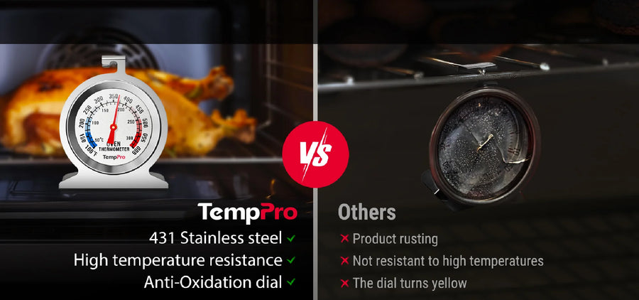 Thermomètre de Four TempPro AOT200 — 100 à 600 °F, Sans Pile, Cadran Antirouille