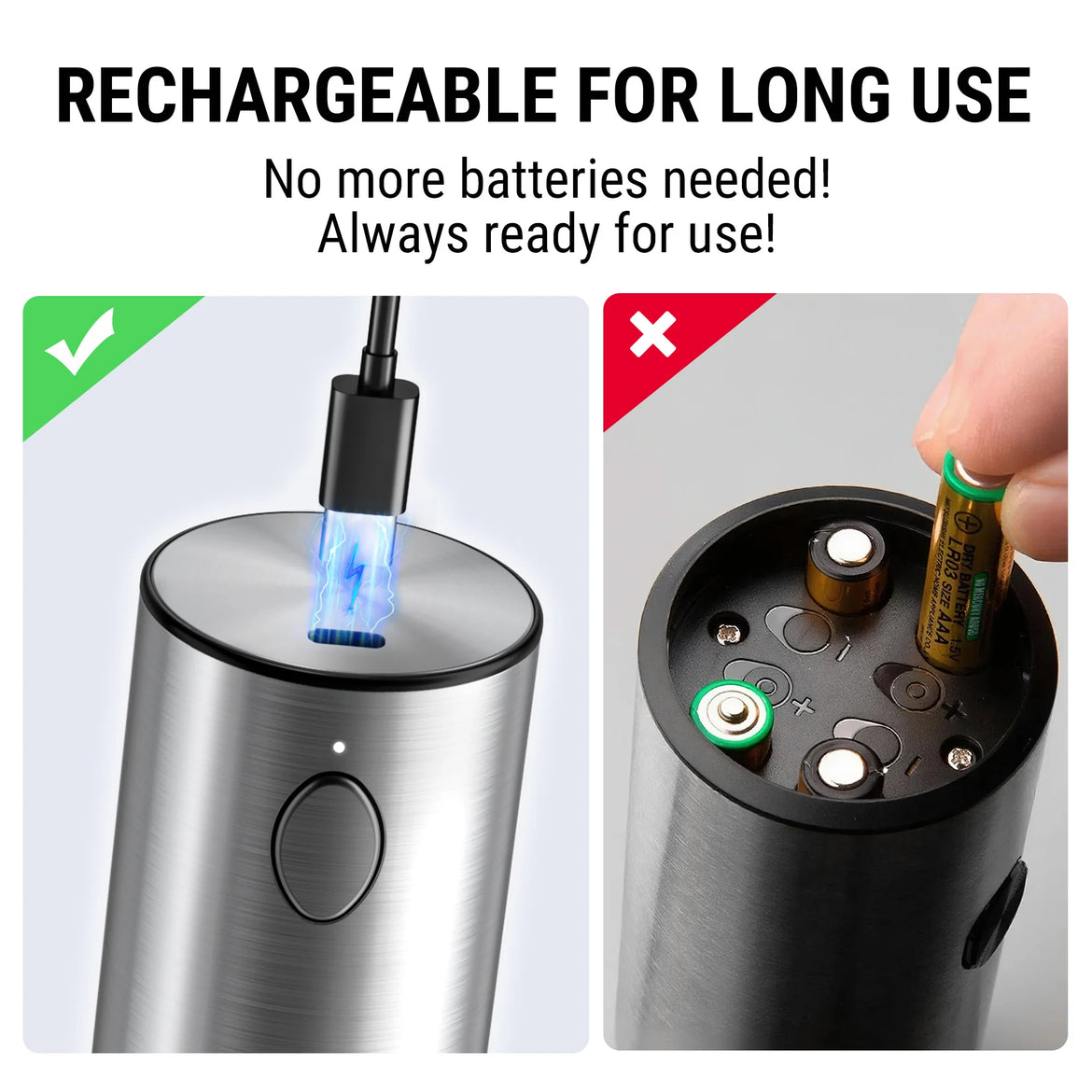 Set de molinillos eléctricos de sal y pimienta TempPro APG710 — Recargable por USB-C, con una sola mano