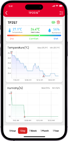 TempPro APP