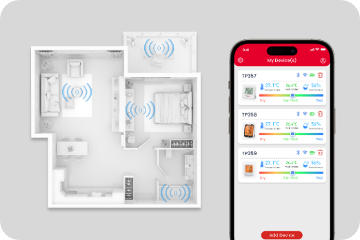 Monitor Every Room at a Glance TempPro