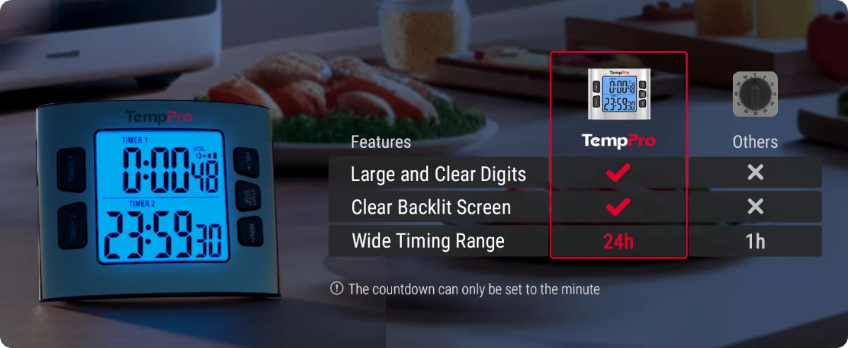 TempPro TM02 Digital Kitchen Timer — Dual Countdown, 2.6