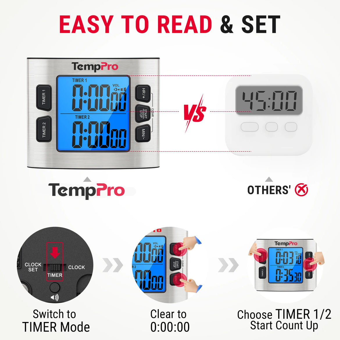 Temporizador digital de cocina TempPro TM02 — Doble cuenta regresiva, LCD de 2.6"