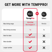 Minuteur de cuisine numérique TempPro TM04B - Commande à une touche, écran LED de 3,1 po