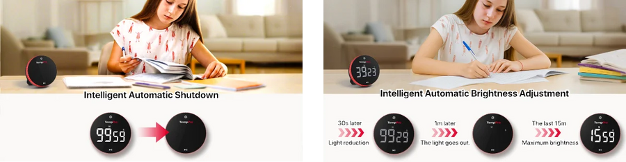 Starter Kit: Bluetooth, App-Free 300' Wireless, Instant-Read & Timer