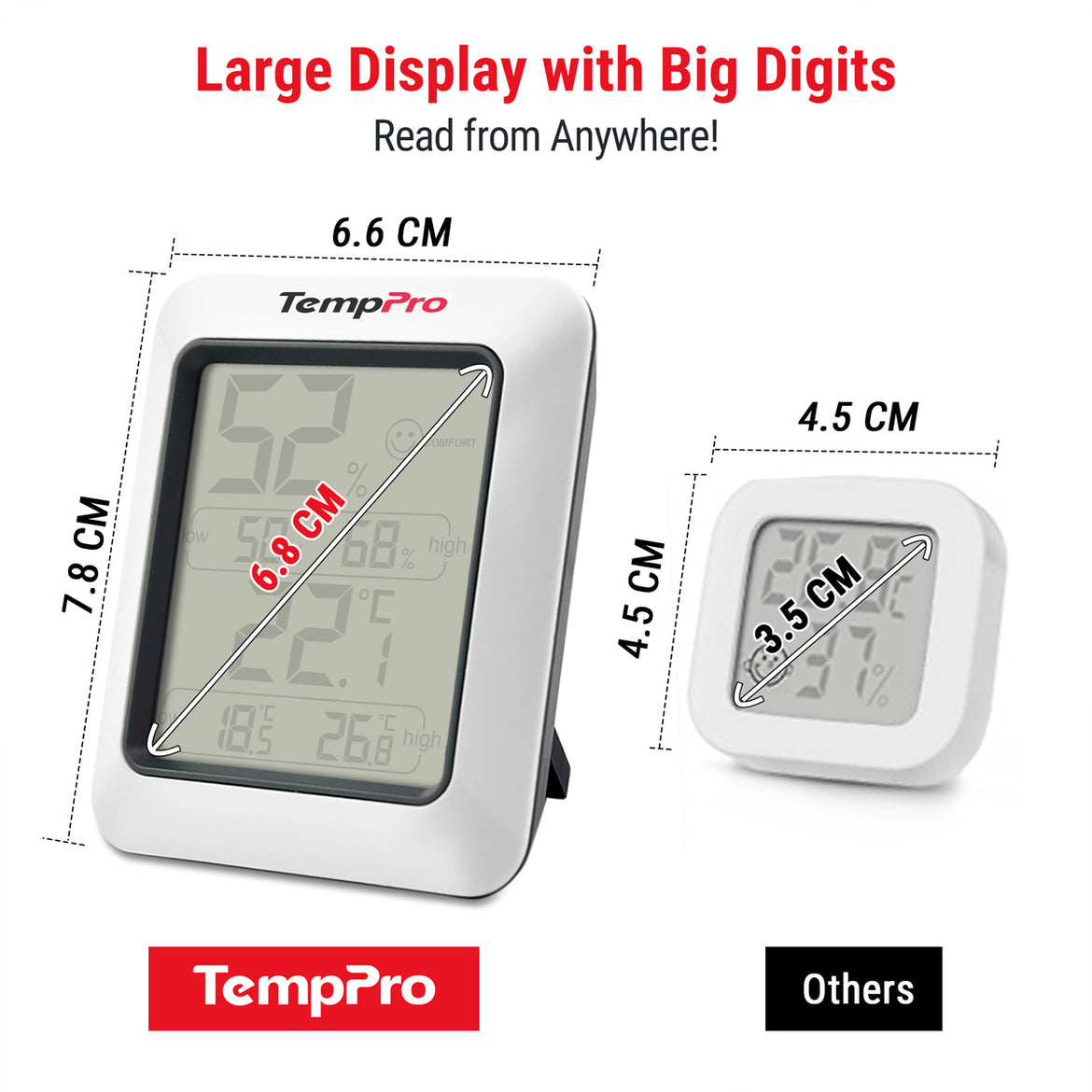 TempPro TempAir CORE TP50 Digital Indoor Thermometer & Hygrometer — Calibratable, Large Backlit
