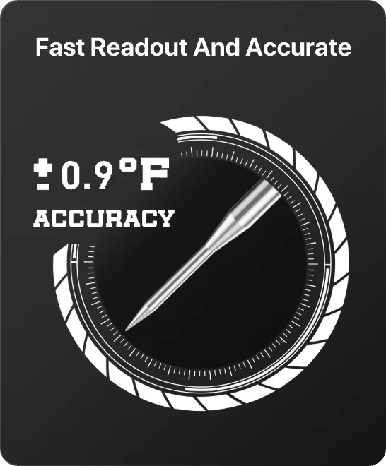 TempPro TP02S Instant-Read Meat Thermometer — 1-Second Read, 5.3