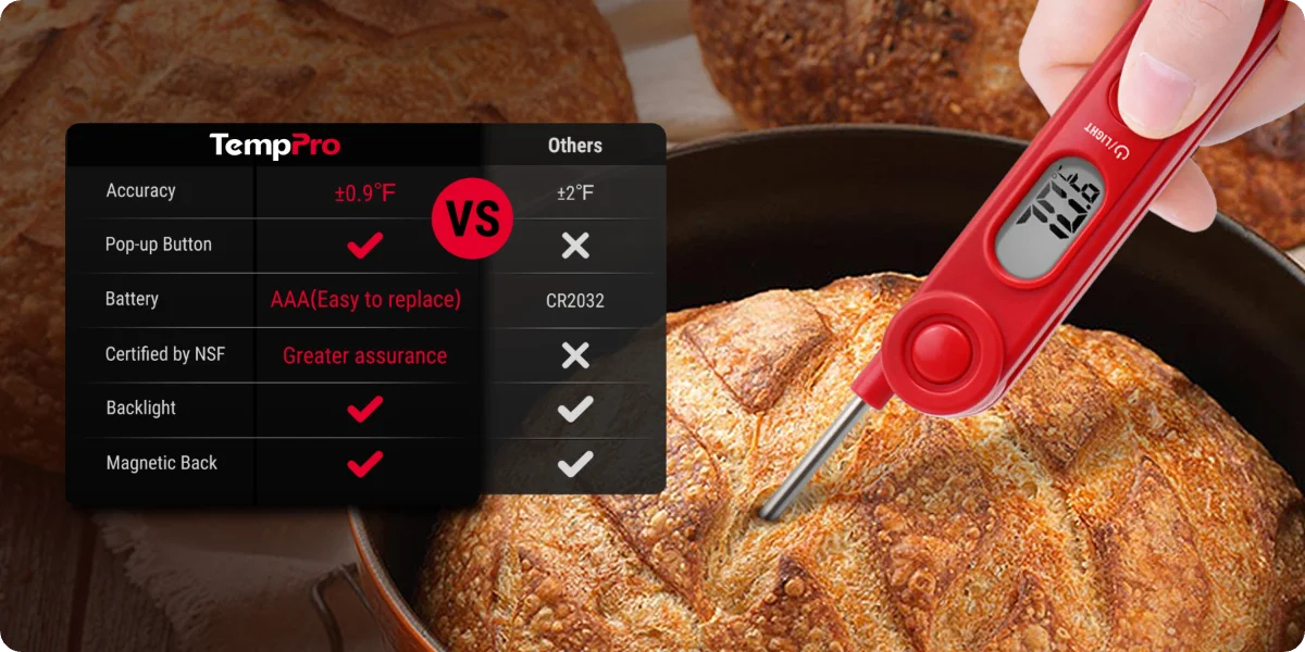 TempPro TP03B Instant-Read Meat Thermometer — 1-Second Digital, Backlit