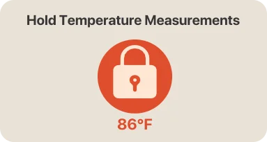 TempPro TP03H Instant-Read Meat Thermometer — Digital, Compact, Backlit
