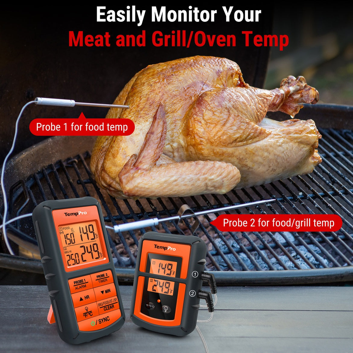 Termómetro de Carne Inalámbrico TempPro TempSync CORE TP08S — Doble Sonda, Transmisor y Receptor (No se Requiere Aplicación)