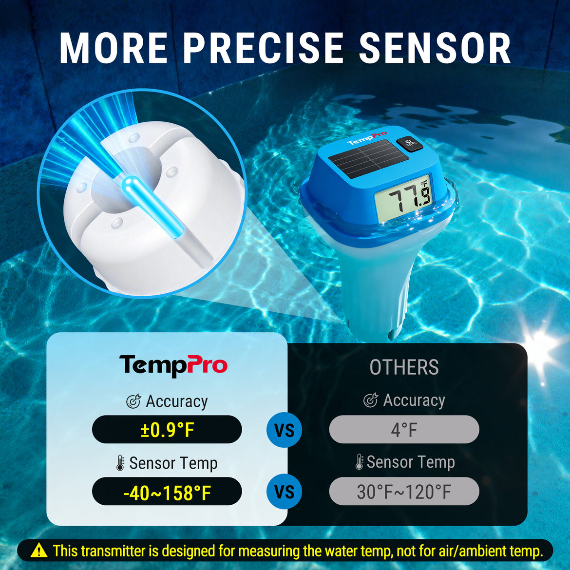 Termómetro flotante solar TempPro TempAir CORE TP111 para piscinas - IPX8 impermeable, LCD dual