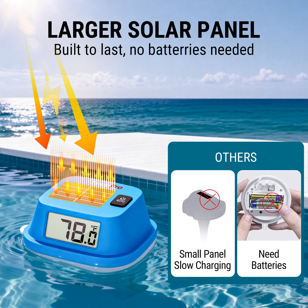 Termómetro flotante solar TempPro TempAir CORE TP111 para piscinas - IPX8 impermeable, LCD dual