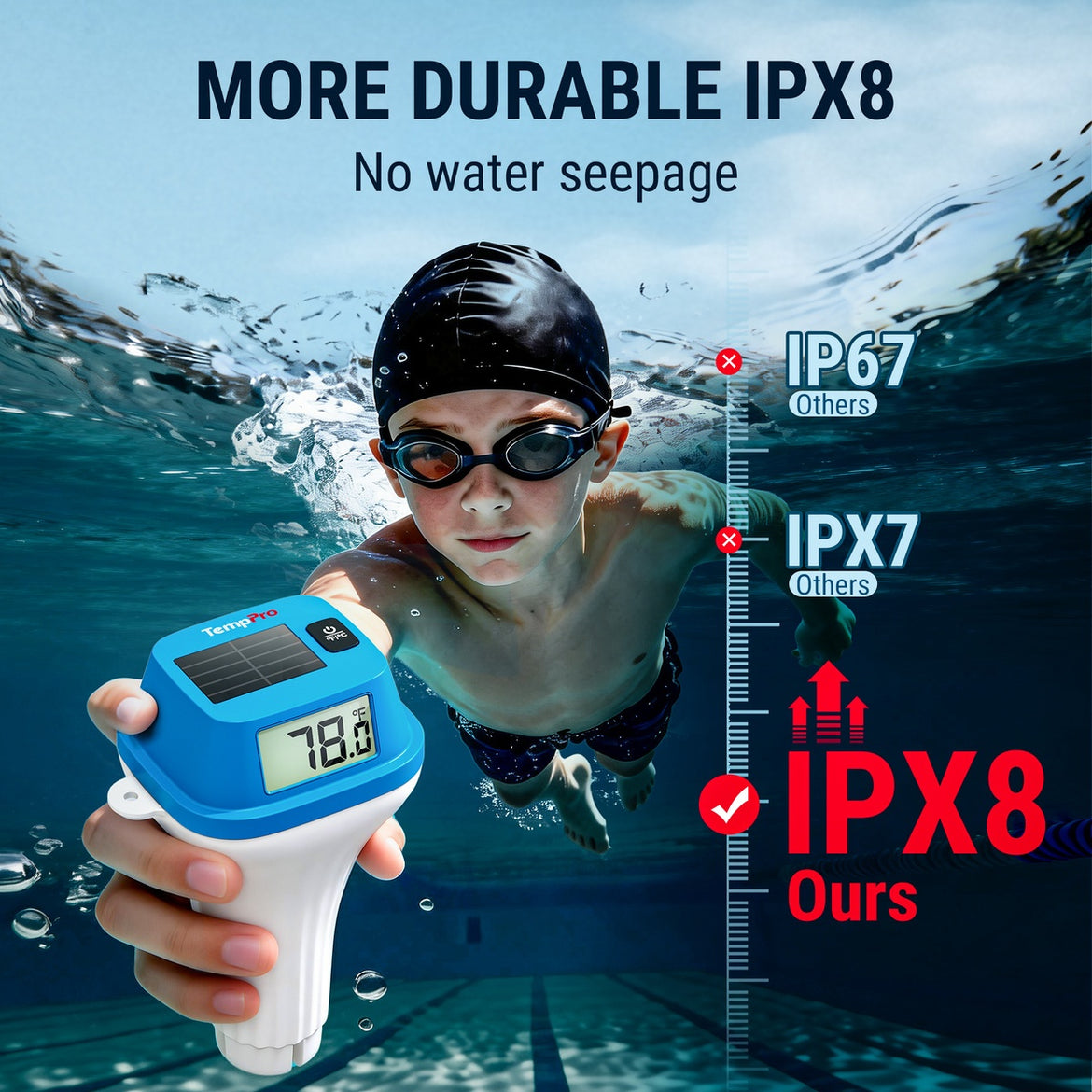 TempPro TempAir CORE TP111 Solar Floating Pool Thermometer - IPX8 Waterproof, Dual LCD