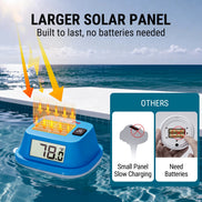 TempPro TempAir CORE TP111 Solar Floating Pool Thermometer - IPX8 Waterproof, Dual LCD
