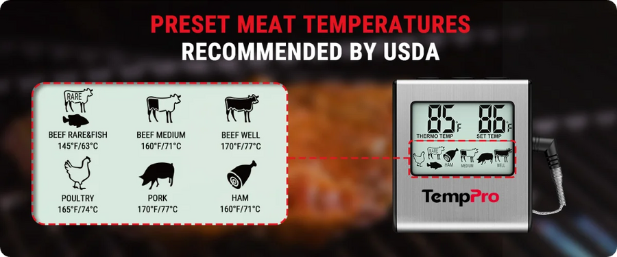 TempPro TempTrack CORE TP16 Leave-In Meat Thermometer — Oven & Grill Safe, Programmable Alarm
