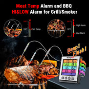 TempPro TempTrack ELITE TP17H Leave-In Meat Thermometer - 4 Probes