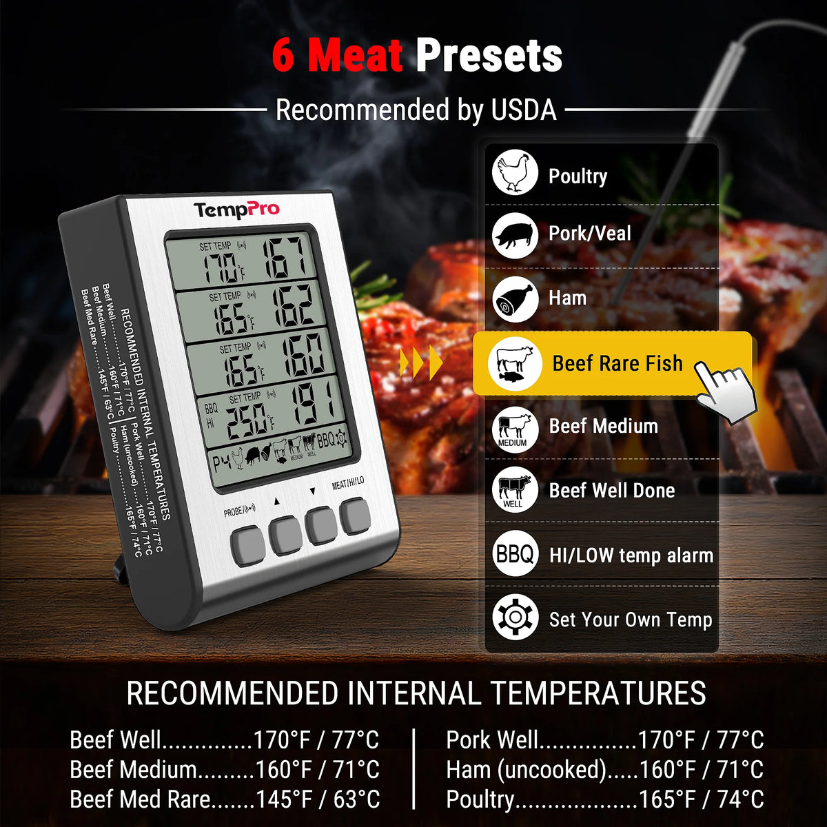 TempPro TempTrack ELITE TP17H Leave-In Meat Thermometer - 4 Probes
