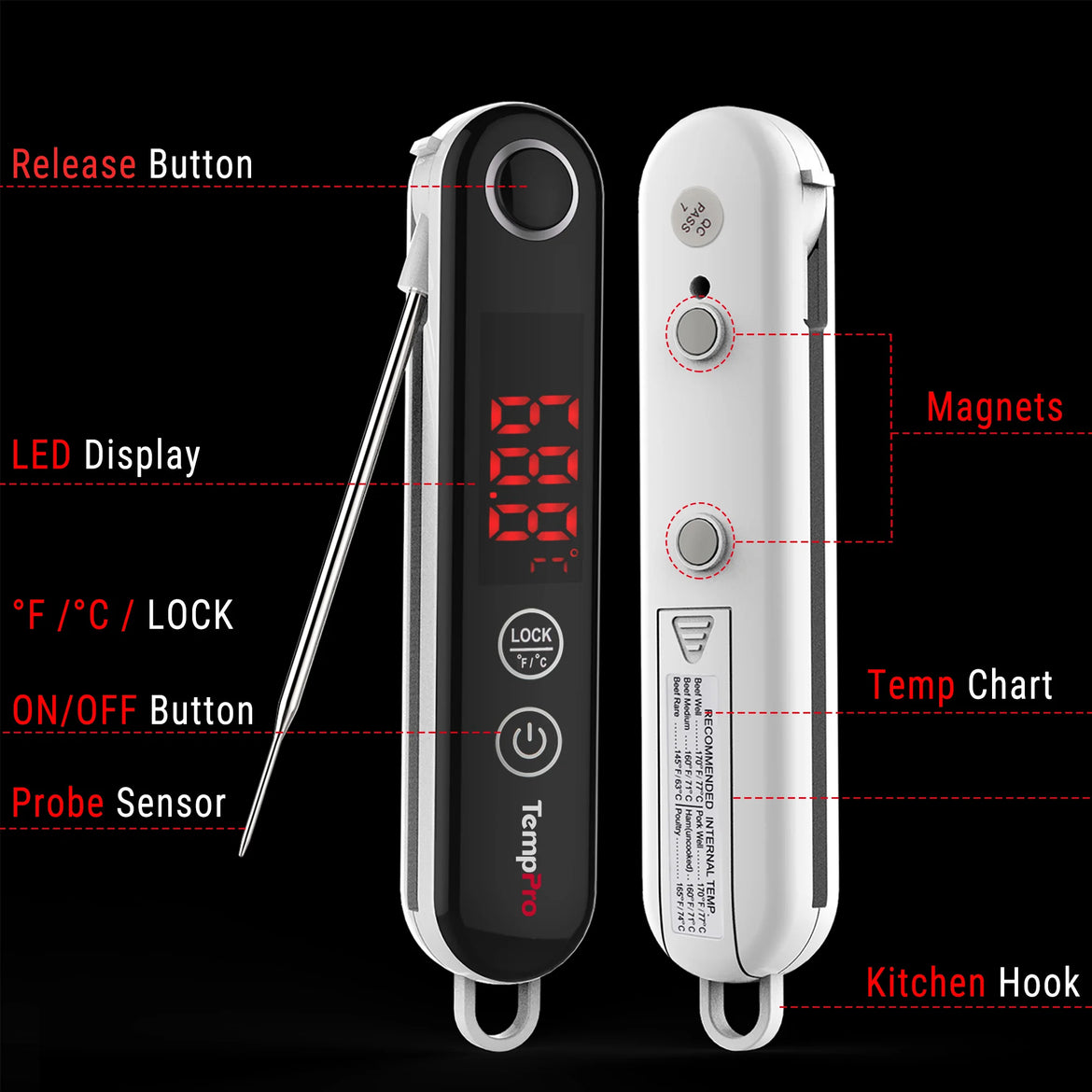 Thermomètre à viande à lecture instantanée TempPro TempSwift ELITE TP18S — Numérique ultra-rapide, rétroéclairé