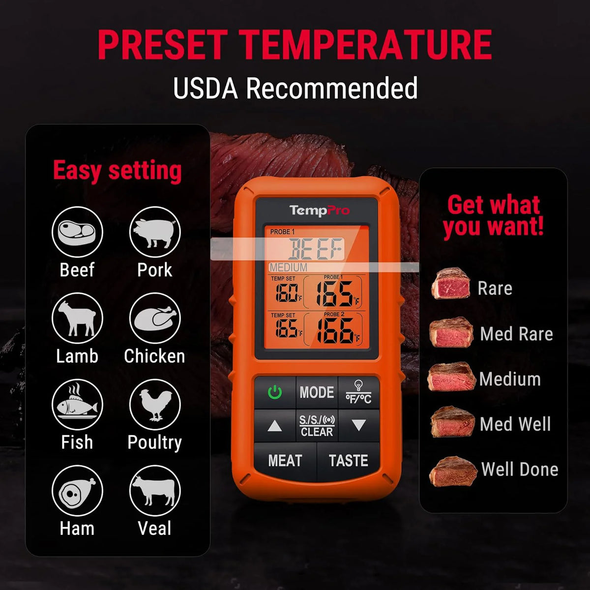 TempPro TP20B Wireless Leave-In Meat Thermometer + TP03H Instant-Read Thermometer — Value Pack