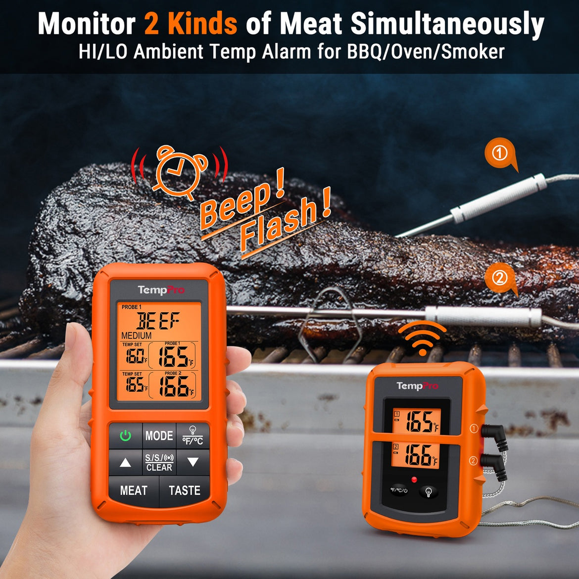Termómetro de carne inalámbrico TempPro TempSync CORE TP20B — Sonda doble, transmisor y receptor (no requiere aplicación)