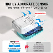 TempPro TempAir PLUS TP220B Wireless Indoor Outdoor Thermometer & Hygrometer — 3 Remote Sensors, 500ft