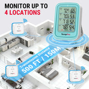 TempPro TempAir PLUS TP220B Wireless Indoor Outdoor Thermometer & Hygrometer — 3 Remote Sensors, 500ft
