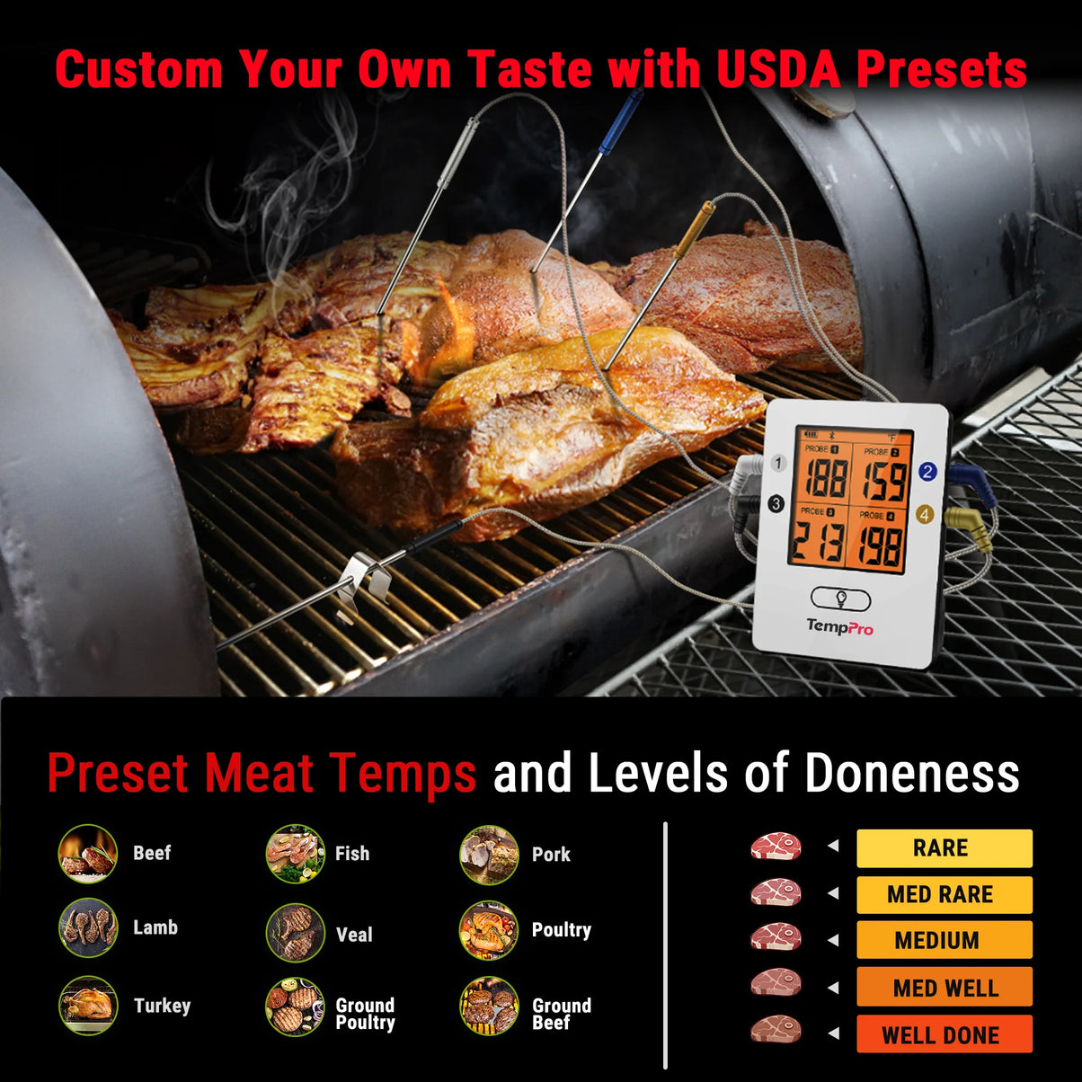 Summer Seafood Cookout Set